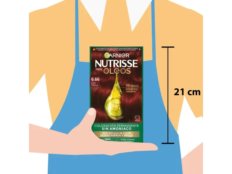 GTIN-7509552870664-03