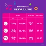 GTIN-0036000536362-02