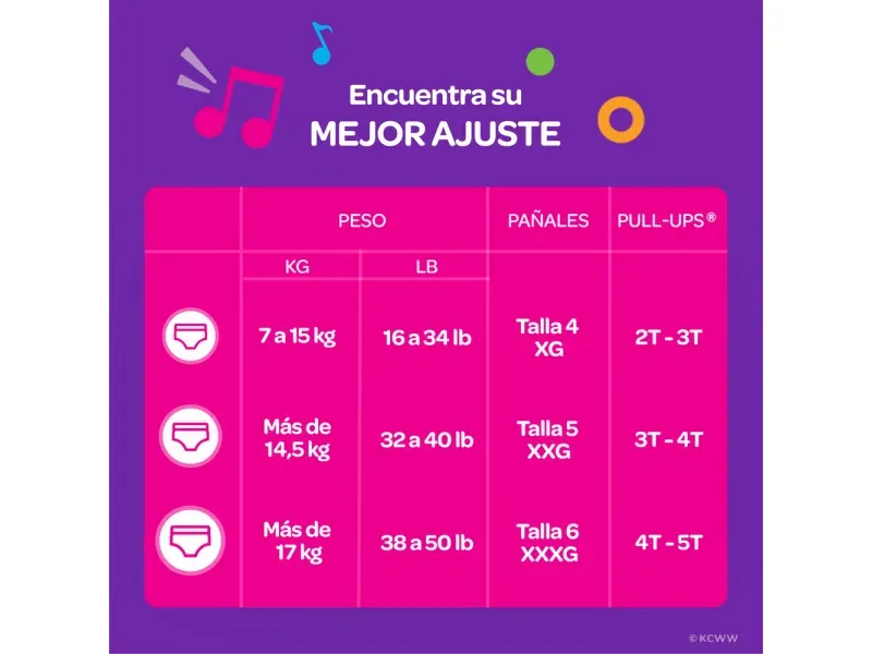 GTIN-0036000536362-02