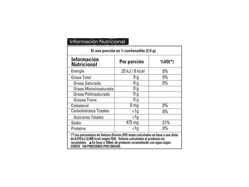 GTIN-8445291017207-06