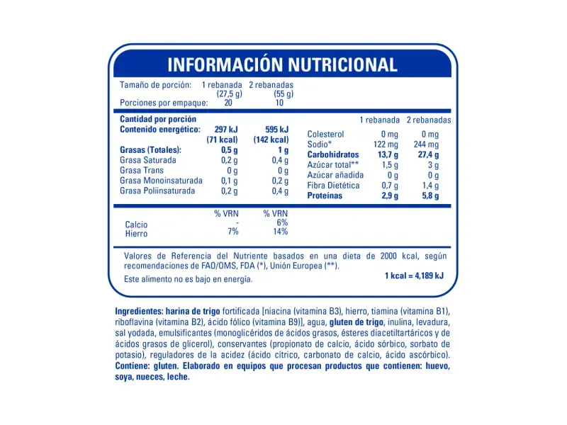 GTIN-7441029522686-04