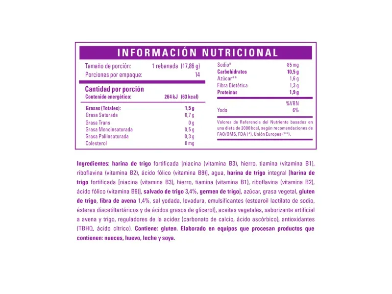 GTIN-7441029556025-04