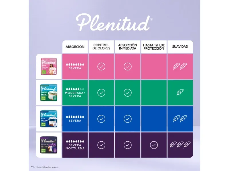 GTIN-7896007551743-02