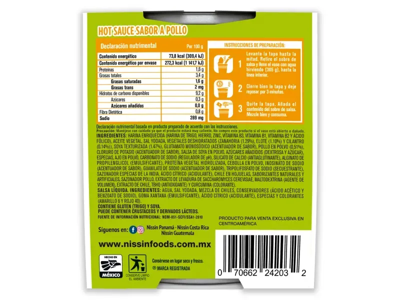 GTIN-0070662242032-05