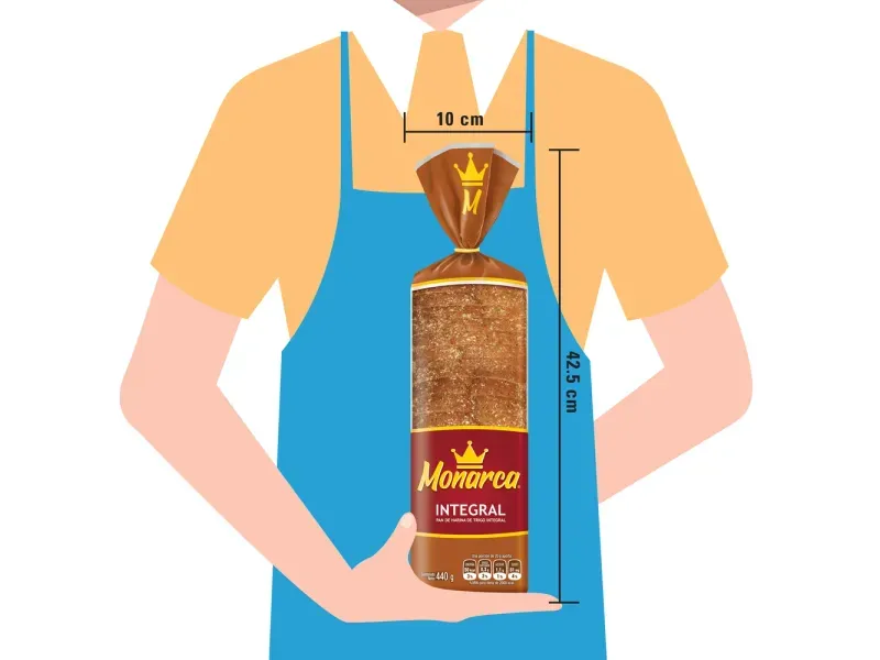 GTIN-7441029518009-05