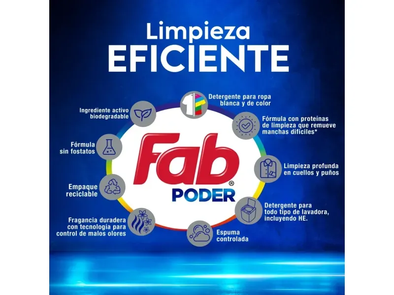 GTIN-7401001689141-05