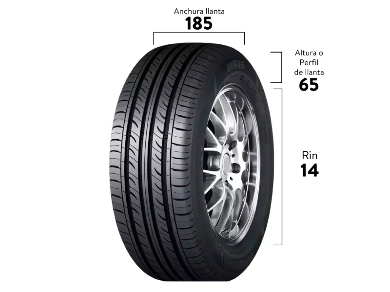 GTIN-7401162401484-03