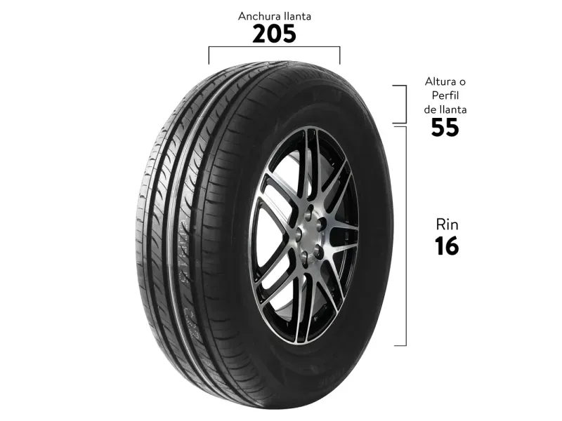 GTIN-7401162401514-03