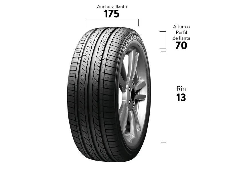 GTIN-8808956099343-02