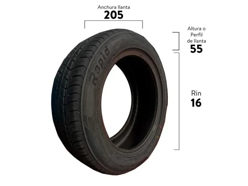 GTIN-7401162431733-03