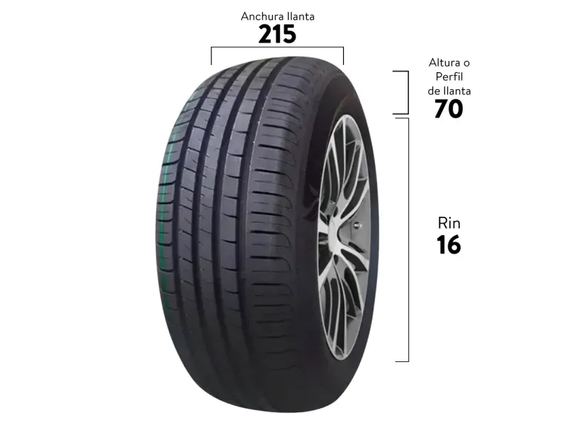 GTIN-7401162431849-03