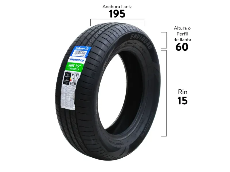 GTIN-7401162432020-05