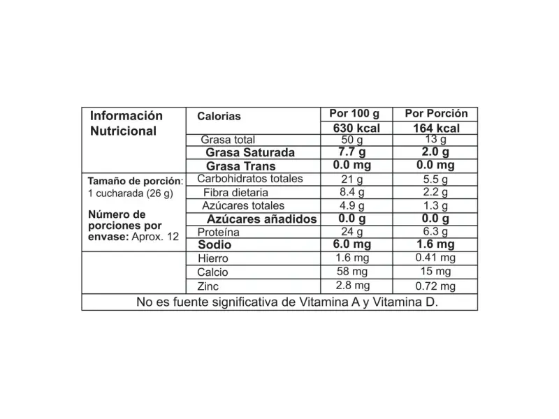 GTIN-7702007065411-04