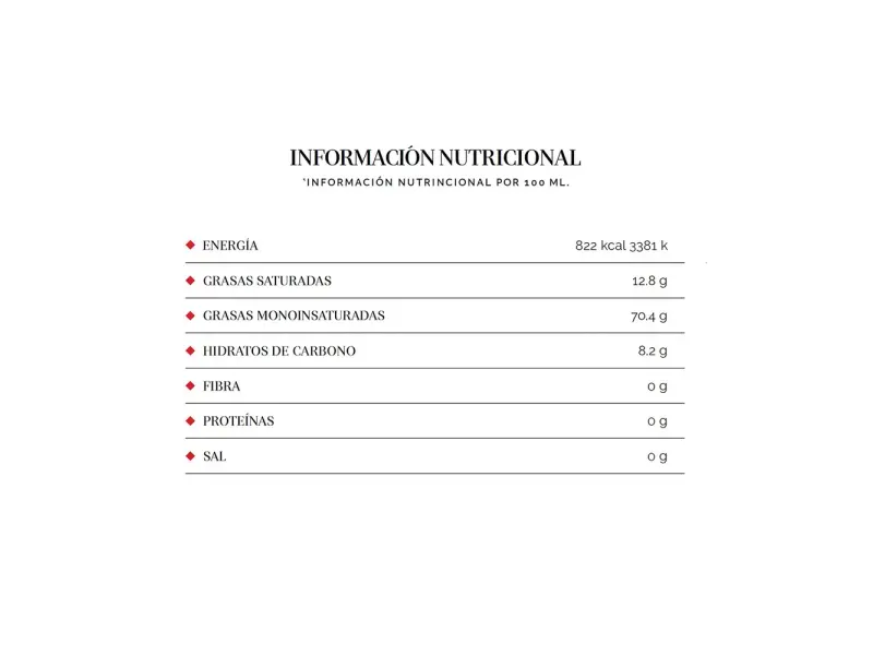 GTIN-8410660095070-02