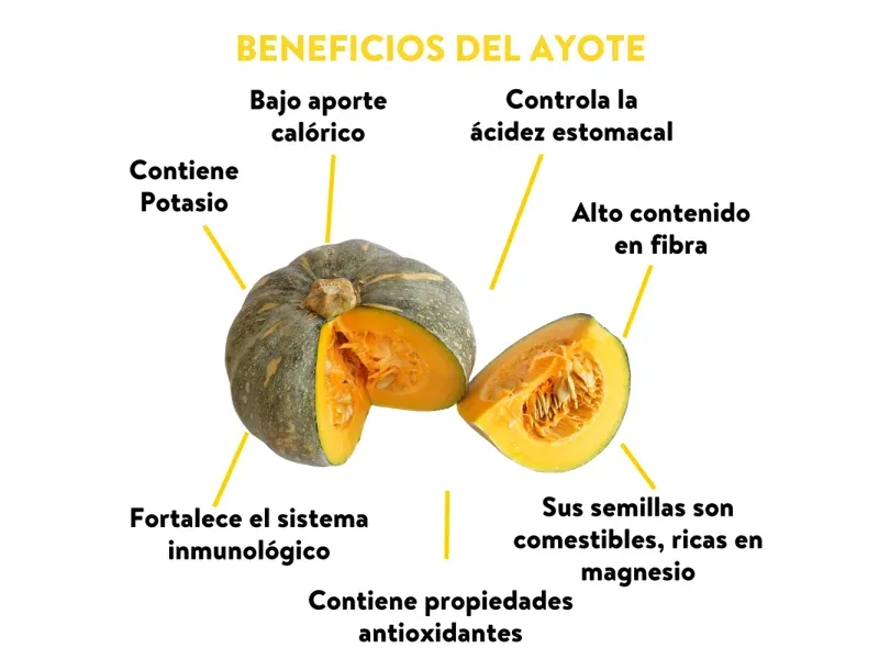 GTIN-0000000041218-03