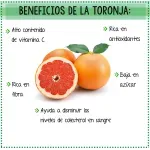 GTIN-7428630101332-03