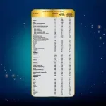 GTIN-0754432203903-03