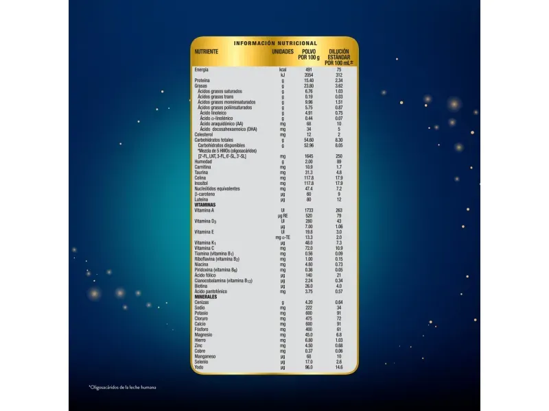 GTIN-0754432203903-03