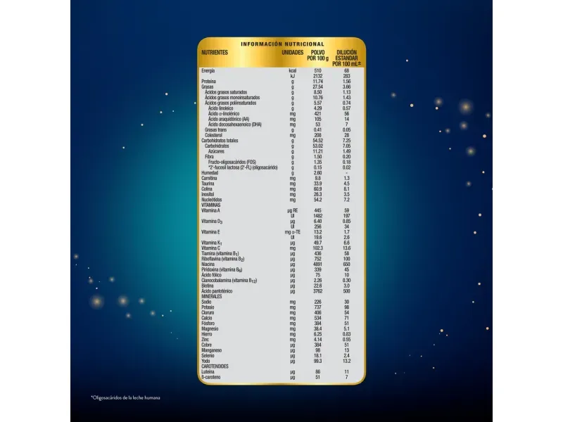 GTIN-8427030008677-03