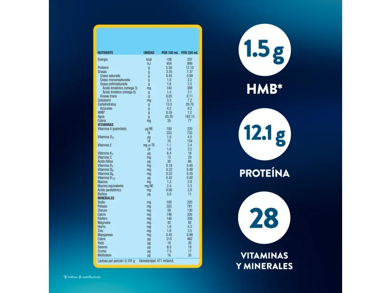 GTIN-8710428018601-03