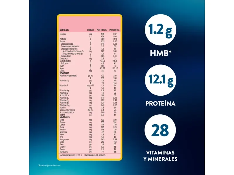 GTIN-8710428018618-03