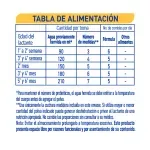 GTIN-7613037007138-06