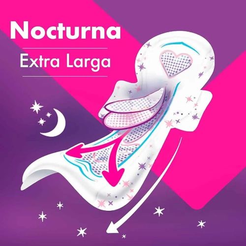 Toallas Femeninas Saba Buenas Noches Extra Largas con Alas - 42 uds