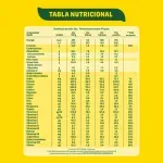 NIDO1+ DESLACTOSADA - 1,6 kg