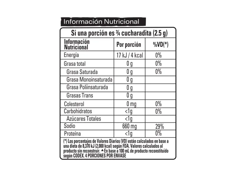 GTIN-7613033100901-06