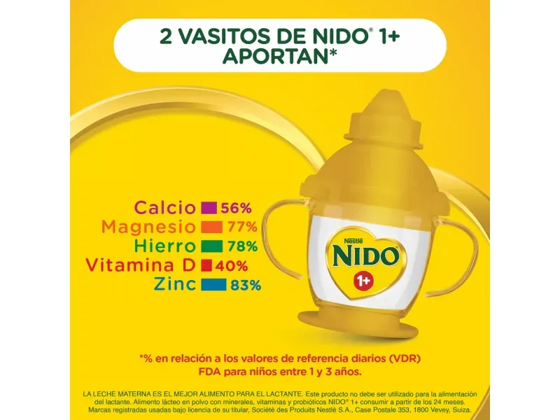 NIDO® 1+ Lata 1.6kg