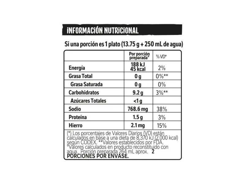 GTIN-7613035371354-06